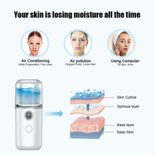 Load image into Gallery viewer, Portable Hydrating Mist Face Sprayer Facial Nebulizer Steamer USB Moisturizing Skin Care Mini 30ml Spray Beauty