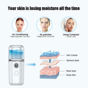 Portable Hydrating Mist Face Sprayer Facial Nebulizer Steamer USB Moisturizing Skin Care Mini 30ml Spray Beauty